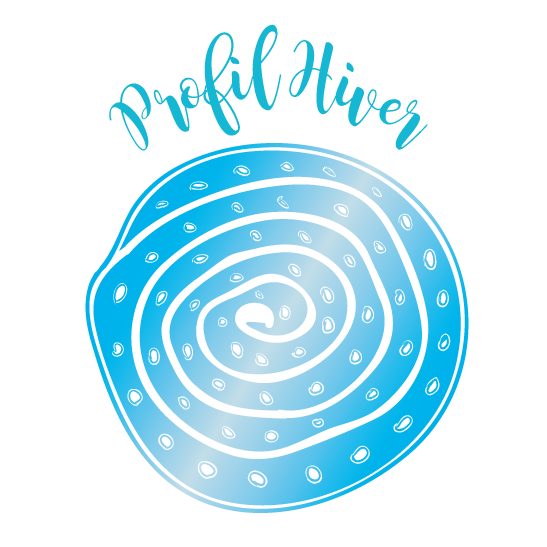 Logo_profil_hiver_happyderme_methode_be_change