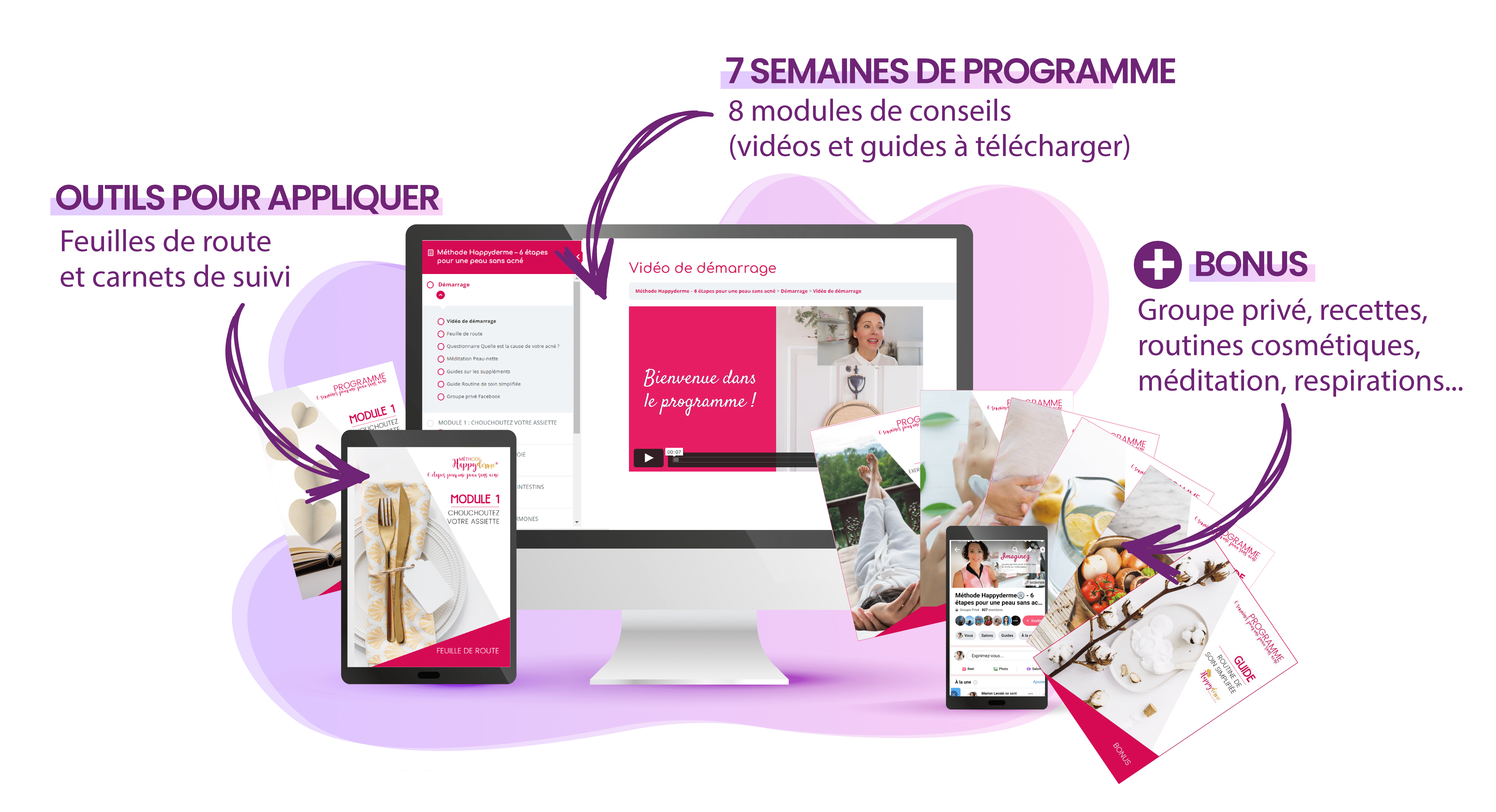 Contenu_Methode_Happyderme_Marion_Lecoin_acne
